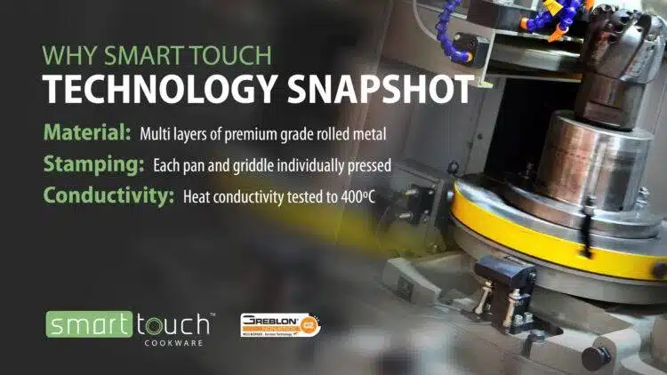 Smarttouch technology snapshot